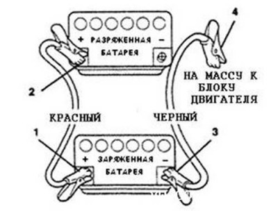 Прикуривание.jpg